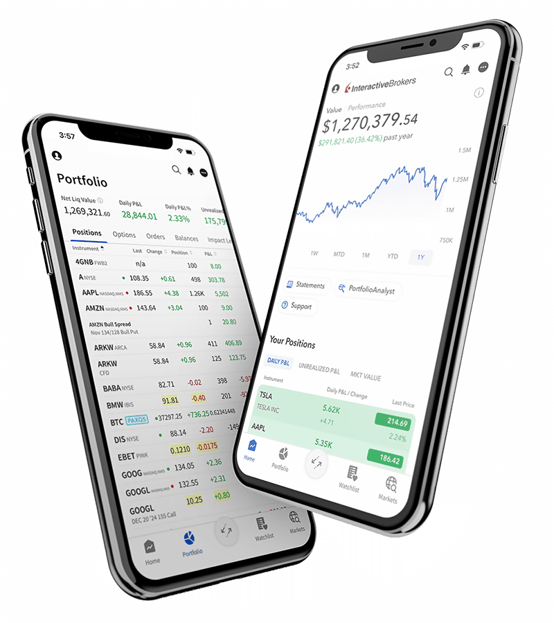 Trading on mobile